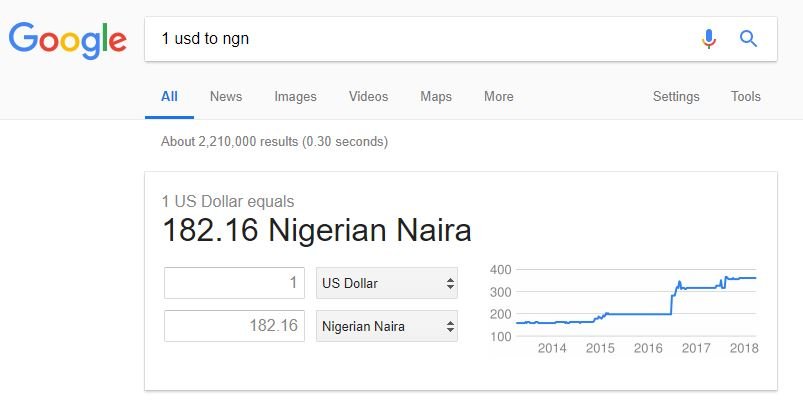 Exchange Rate-tsb.com.ng
