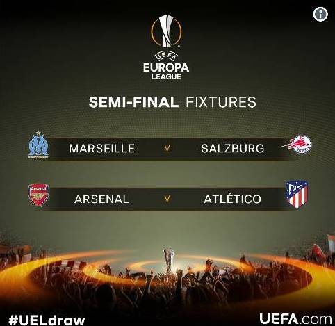 Europa-League-Draw-tsb.com.ng