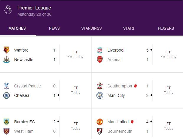 See English Premier League Table Results