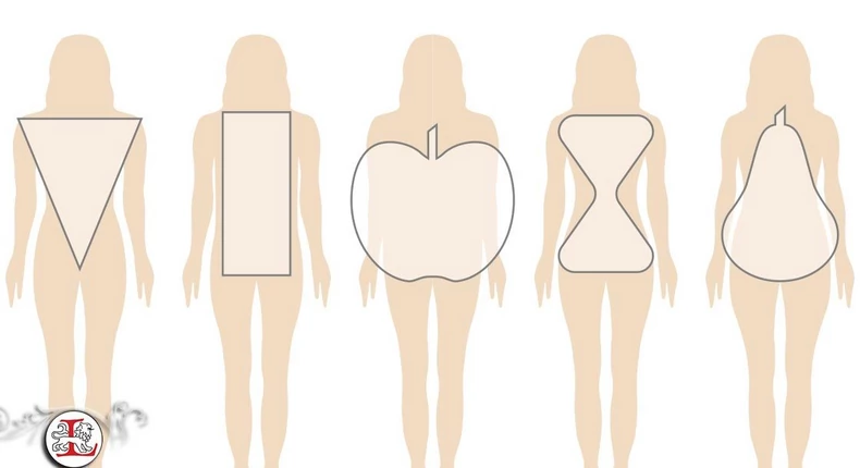 How to dress according to your body type